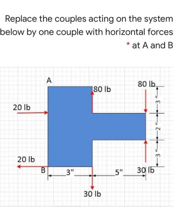 Replace the couples acting on the system
below by one couple with horizontal forces
* at A and B
A
80 lb
180 lb
20 lb
20 lb
3".
5"
30 lb
30 lb
-3
