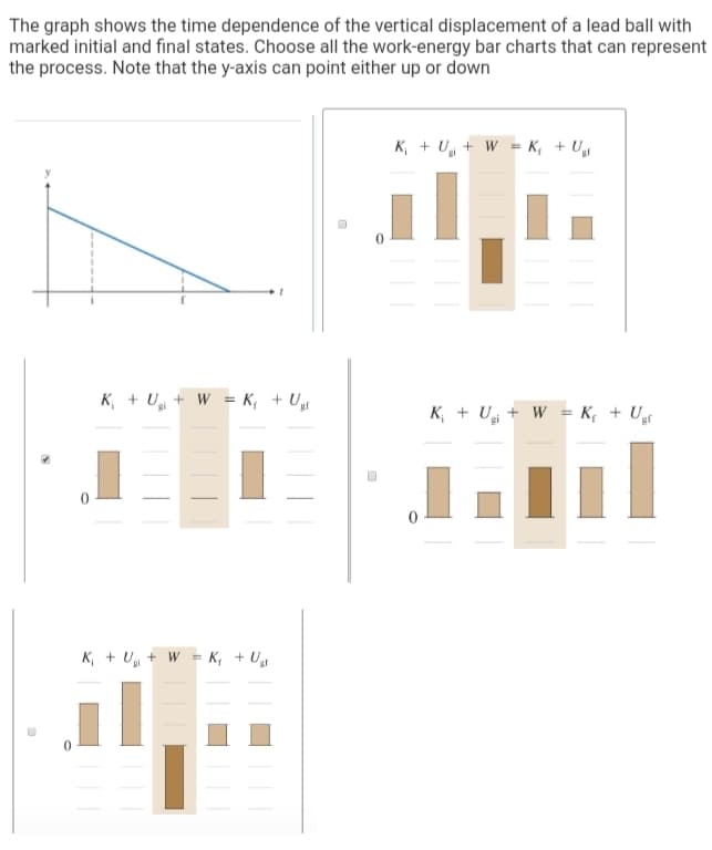 The graph shows the time dependence of the vertical displacement of a lead ball with
marked initial and final states. Choose all the work-energy bar charts that can represent
the process. Note that the y-axis can point either up or down
K, + Ug + W = K, + U
K, + U + W = K, + Ug
K; + Ug + W = K; + U
K + U + W = K, + U
