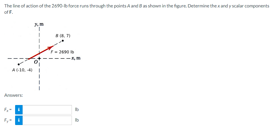 The line of action of the 2690-lb force runs through the points A and B as shown in the figure. Determine the x and y scalar components
of F.
Answers:
Fx=
Fy
A (-10,-4)
||
i
i
y, m
1
1
Ox
B (8, 7)
F = 2690 lb
-x, m
lb
lb