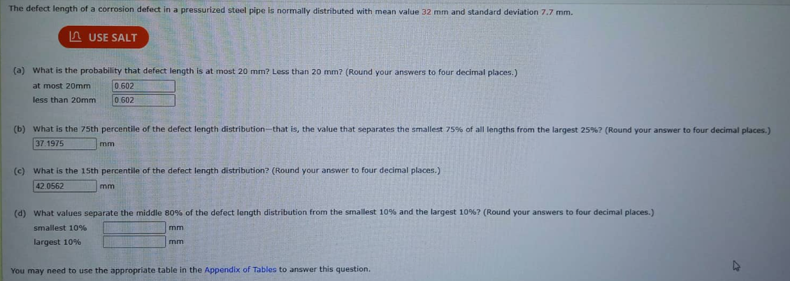 The defect length of a corrosion defect in a pressurized steel pipe is normally distributed with mean value 32 mm and standard deviation 7.7 mm.
USE SALT
(a) What is the probability that defect length is at most 20 mm? Less than 20 mm? (Round your answers to four decimal places.)
at most 20mm
0.602
less than 20mm
0.602
(b) What is the 75th percentile of the defect length distribution-that is, the value that separates the smallest 75% of all lengths from the largest 25% ? (Round your answer to four decimal places.)
37.1975
mm
(c) What is the 15th percentile of the defect length distribution? (Round your answer to four decimal places.)
42.0562
mm
(d) What values separate the middle 80% of the defect length distribution from the smallest 10% and the largest 10% ? (Round your answers to four decimal places.)
smallest 10%
mm
largest 10%
mm
You may need to use the appropriate table in the Appendix of Tables to answer this question.