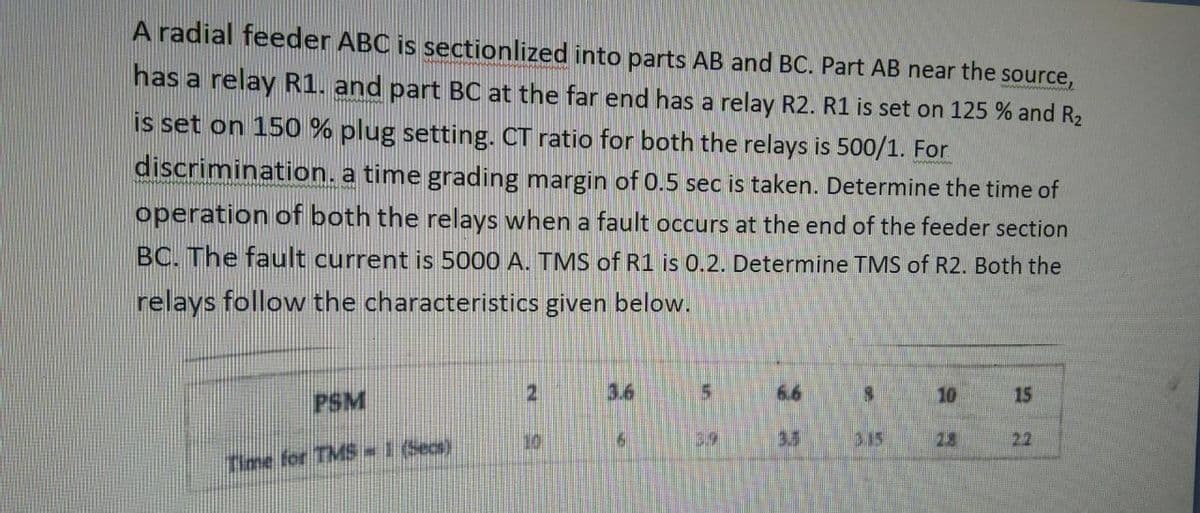 A radial feeder ABC is sectionlized into parts AB and BC. Part AB near the source,
has a relay R1. and part BC at the far end has a relay R2. R1 is set on 125 % and R₂
is set on 150 % plug setting. CT ratio for both the relays is 500/1. For
discrimination. a time grading margin of 0.5 sec is taken. Determine the time of
operation of both the relays when a fault occurs at the end of the feeder section
BC. The fault current is 5000 A. TMS of R1 is 0.2. Determine TMS of R2. Both the
relays follow the characteristics given below.
PSM
Time for TMS-1 (Secs)
3.6
6
5
3.9
6.6
3.5
8
10
2.8
15
22