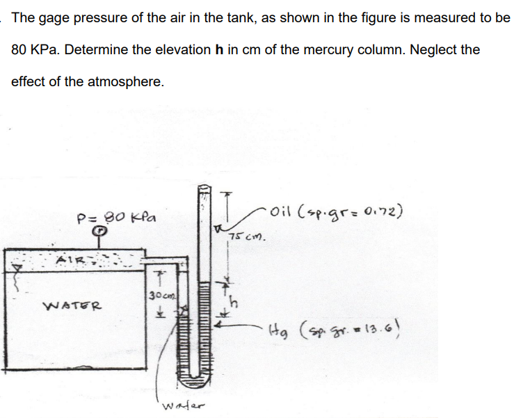 The gage pressure of the air in the tank, as shown in the figure is measured to be
80 KPa. Determine the elevation h in cm of the mercury column. Neglect the
effect of the atmosphere.
oil (sp.gr= 0.72)
P= 80 KPa
오
AIR
75 cm.
30 cm
WATER
Hg (sp gr. o13.6!
'water
