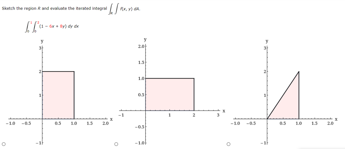 Sketch the region R and evaluate the iterated integral
f(x, у) dA.
(1 — бх + 8у) dy dx
y
y
y
3
2.0-
3-
1.5
2
1.0
0.5
1
2
3
X
-1.0
-0.5
0.5
1.0
1.5
2.0
-1.0
-0.5
0.5
1.0
1.5
2.0
-0.5
-1.0
