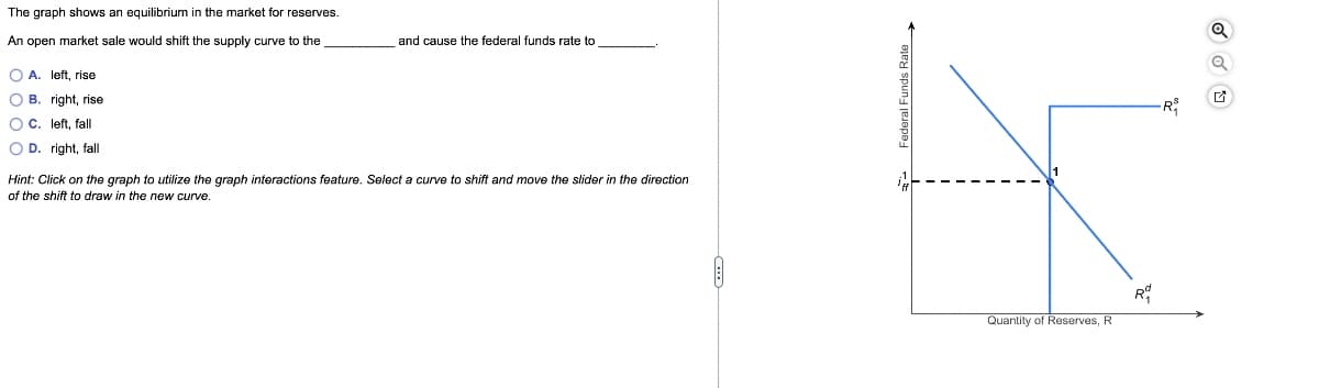 The graph shows an equilibrium in the market for reserves.
An open market sale would shift the supply curve to the
O A. left, rise
OB. right, rise
OC. left, fall
OD. right, fall
and cause the federal funds rate to
Hint: Click on the graph to utilize the graph interactions feature. Select a curve to shift and move the slider in the direction
of the shift to draw in the new curve.
Federal Funds Rate
Quantity of Reserves, R
RO
R₁
Q