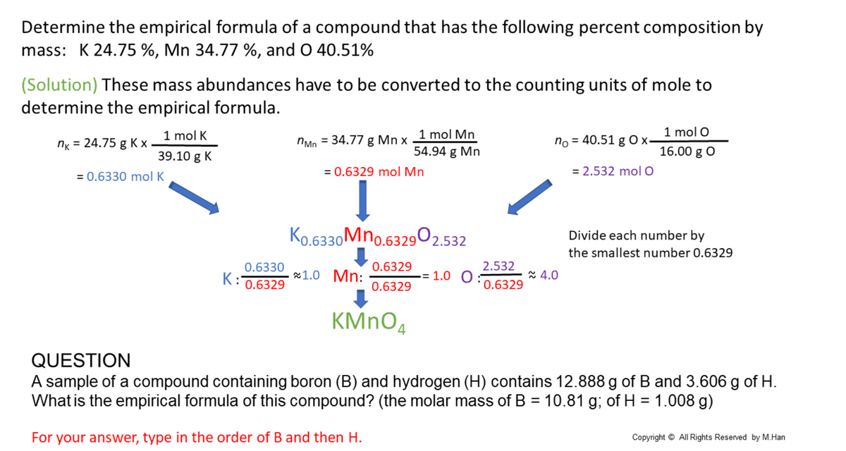 Determine the empirical formula of a compound that has the following percent composition by
mass: K 24.75 %, Mn 34.77 %, and O 40.51%
(Solution) These mass abundances have to be converted to the counting units of mole to
determine the empirical formula.
1 mol O
1 mol Mn
54.94 g Mn
1 mol K
nMn = 34.77 g Mn x
no = 40.51 g O x-
%3D
nk = 24.75 g K x
%3D
39.10 g K
16.00 g O
= 0.6329 mol Mn
= 2.532 mol O
= 0.6330 mol K
Ko.6330MN0.632902.532
Divide each number by
the smallest number 0.6329
0.6329
2.532
0.6330
K:
x1.0 Mn:
= 1.0 0
* 4.0
0.6329
0.6329
0.6329
KMNO4
QUESTION
A sample of a compound containing boron (B) and hydrogen (H) contains 12.888 g of B and 3.606 g of H.
What is the empirical formula of this compound? (the molar mass of B = 10.81 g; of H = 1.008 g)
For your answer, type in the order of B and then H.
Copyright © AllI Rights Reserved by M.Han
