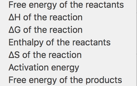 Free energy of the reactants
AH of the reaction
AG of the reaction
Enthalpy of the reactants
AS of the reaction
Activation energy
Free energy of the products
