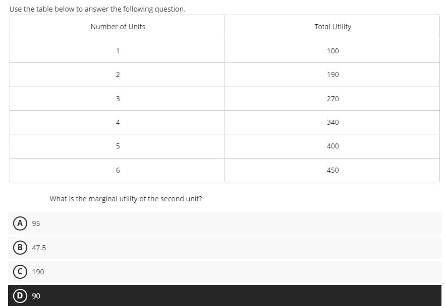 Use the table below to answer the following question.
Number of Units
A) 95
B) 47.5
190
(D) 90
1
2
3
4
5
5
What is the marginal utility of the second unit?
Total Utility
100
190
270
340
400
450