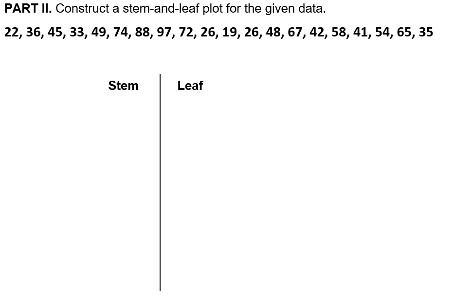 PART II. Construct
a stem-and-leaf plot for the given data.
22, 36, 45, 33, 49, 74, 88, 97, 72, 26, 19, 26, 48, 67, 42, 58, 41, 54, 65, 35
Stem
Leaf