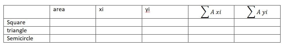 area
xi
yi
A xi
Square
triangle
Semicircle
