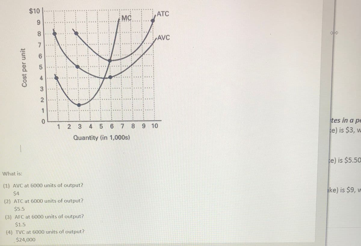 $10
ATC
MC
6.
8.
AVC
6.
...
tes in a pe
2 3
4 5
6 7 8 9 10
ke) is $3, w
Quantity (in 1,000s)
e) is $5.50
What is:
(1) AVC at 6000 units of output?
ike) is $9, w
$4
(2) ATC at 6000 units of output?
$5.5
(3) AFC at 6000 units of output?
$1.5
(4) TVC at 6000 units of output?
$24,000
4,
2.
Cost per unit
