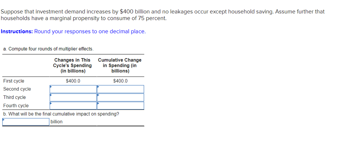 Suppose that investment demand increases by $400 billion and no leakages occur except household saving. Assume further that
households have a marginal propensity to consume of 75 percent.
Instructions: Round your responses to one decimal place.
a. Compute four rounds of multiplier effects.
Changes in This
Cycle's Spending
(in billions)
$400.0
First cycle
Second cycle
Cumulative Change
in Spending (in
billions)
$400.0
Third cycle
Fourth cycle
b. What will be the final cumulative impact on spending?
billion