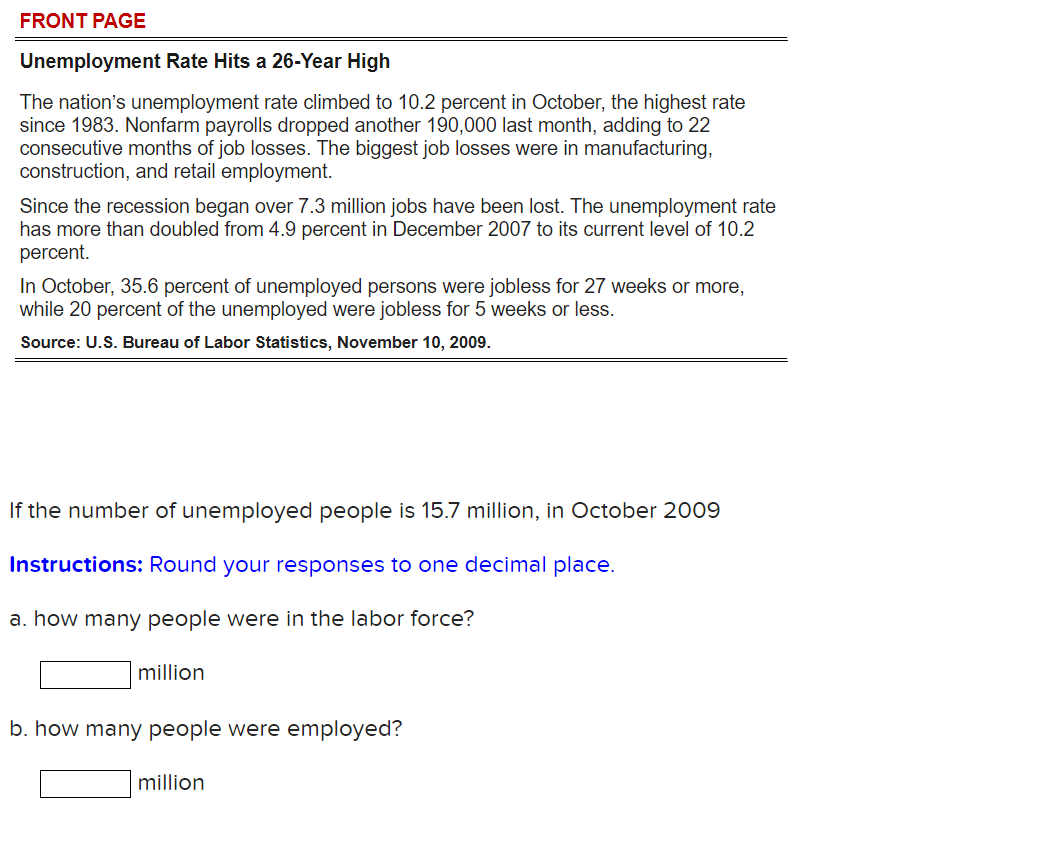 FRONT PAGE
Unemployment Rate Hits a 26-Year High
The nation's unemployment rate climbed to 10.2 percent in October, the highest rate
since 1983. Nonfarm payrolls dropped another 190,000 last month, adding to 22
consecutive months of job losses. The biggest job losses were in manufacturing,
construction, and retail employment.
Since the recession began over 7.3 million jobs have been lost. The unemployment rate
has more than doubled from 4.9 percent in December 2007 to its current level of 10.2
percent.
In October, 35.6 percent of unemployed persons were jobless for 27 weeks or more,
while 20 percent of the unemployed were jobless for 5 weeks or less.
Source: U.S. Bureau of Labor Statistics, November 10, 2009.
If the number of unemployed people is 15.7 million, in October 2009
Instructions: Round your responses to one decimal place.
a. how many people were in the labor force?
million
b. how many people were employed?
million