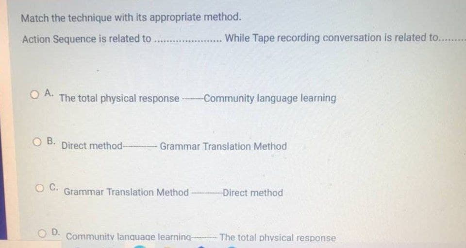 Match the technique with its appropriate method.
Action Sequence is related to
While Tape recording conversation is related to.....
O A.
The total physical response-Community language learning
O B.
Direct method-
Grammar Translation Method
O C. Grammar Translation Method
C.
Direct method
OD.
Community lanquage learning-
The total physical response
