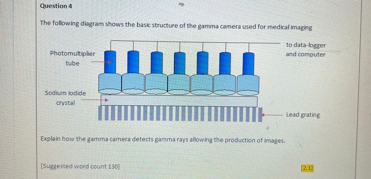 Question 4
The following diagram shows the basic structure of the gamma camera used for medical imaging
Photomultiplier
tube
Sodium iodide
crystal
Explain how the gamma camera detects gamma rays allowing the production of images.
[Suggested word count 130]
to data-logger
and computer
Lead grating
[2.1]