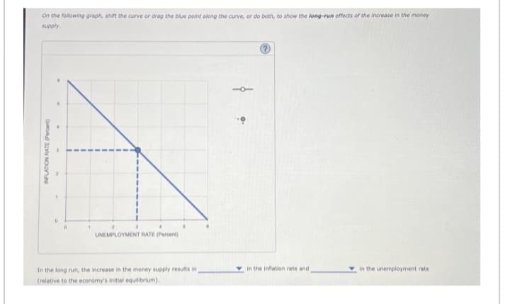 On the following graph, shift the curve or drag the blue point along the curve, or do both, to show the long-run effects of the increase in the money
supply.
INFLATION RATE (Percent)
UNEMPLOYMENT RATE (Percent)
6
In the long run, the increase in the money supply results in
(relative to the economy's initial equilibrium).
in the inflation rate and
in the unemployment rate.