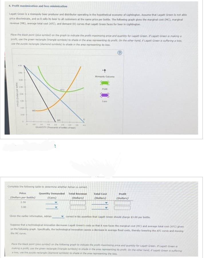 4. Profit maximization and loss minimization
Lagatt Green is a monopoly beer producer and distributor operating in the hypothetical economy of Lightington. Assume that Lagatt Green is not able
price discriminate, and so it sells its beer to all customers at the same price per bottle. The following graph gives the marginal cost (MC), marginal
revenue (MR), average total cost (ATC), and demand (D) curves that Lagatt Green faces for beer in Lightington.
Place the black point (plus symbol) on the graph to indicate the profit-maximizing price and quantity for Lagatt Green. If Lagatt Green is making a
profit, use the green rectangle (triangle symbols) to shade in the area representing its profit. On the other hand, if Lagatt Green is suffering a loss,
use the purple rectangle (diamond symbols) to shade in the area representing its loss.
PRICE (Dotars per bottle)
8
3.50
300
2.50
200
1.50
5.00
0.50
•
ATC
as 1.0 1.5
20 25
35
QUANTITY (Thousands of bottles of beer)
Price
(Dollars per bottle)
2.50
3.00
MR
Given the earlier information, Adrian
D
Complete the following table to determine whether Adrian is correct.
Quantity Demanded Total Revenue
(Cans)
(Dollars)
40
Monopoly Outcome
Prof
Loss
Total Cost
(Dollars)
Profit
(Dollars)
correct in his assertion that Lagatt Green should charge $3.00 per bottle.
Suppose that a technological innovation decreases Lagatt Green's costs so that it now faces the marginal cost (MC) and average total cost (ATC) given
on the following graph. Specifically, the technological innovation causes a decrease in average fixed costs, thereby lowering the ATC curve and moving
the MC curve.
Place the black point (plus symbol) on the following graph to indicate the profit-maximizing price and quantity for Lagatt Green. If Lagatt Green is
making a profit, use the green rectangle (triangle symbols) to shade in the area representing its profit. On the other hand, if Lagatt Green is suffering
a loss, use the purple rectangle (diamond symbols) to shade in the area representing the loss.