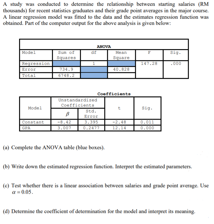 A study was conducted to determine the relationship between starting salaries (RM
thousands) for recent statistics graduates and their grade point averages in the major course.
A linear regression model was fitted to the data and the estimates regression function was
obtained. Part of the computer output for the above analysis is given below:
ANOVA
Model
Sum of
df
Mean
F
Sig.
Squares
Square
Regression
147.28
.000
Error
734.9
40.828
Total
6748.2
Coefficients
Unstandardized
Coefficients
Model
Sig.
Std.
B
Error
Constant
GPA
-8.42
3.007
3.395
0.2477
-2.48
12.14
0.011
0.000
(a) Complete the ANOVA table (blue boxes).
(b) Write down the estimated regression function. Interpret the estimated parameters.
(c) Test whether there is a linear association between salaries and grade point average. Use
a = 0.05.
(d) Determine the coefficient of determination for the model and interpret its meaning.
