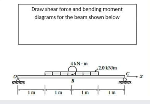 Draw shear force and bending moment
diagrams for the beam shown below
4 kN-m
2.0 kN/m
Im
Im
Im
A
B
Im
x