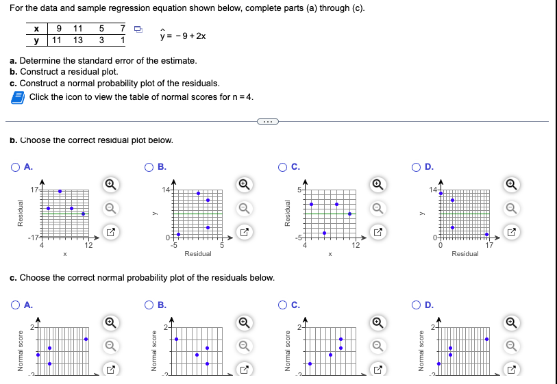 For the data and sample regression equation shown below, complete parts (a) through (c).
9 11 5 7 Q
11 13 3 1
y = −9+2x
a. Determine the standard error of the estimate.
b. Construct a residual plot.
c. Construct a normal probability plot of the residuals.
Click the icon to view the table of normal scores for n = 4.
X
y
b. Choose the correct residual plot below.
O A.
Residual
17-
Normal score
-17
O A.
x
Q
B.
Q
14+
c. Choose the correct normal probability plot of the residuals below.
Residual
B.
-10
Q
Q
O C.
Residual
5-
O C.
12
Q
O D.
14-
D.
Residual
17
Q
Q