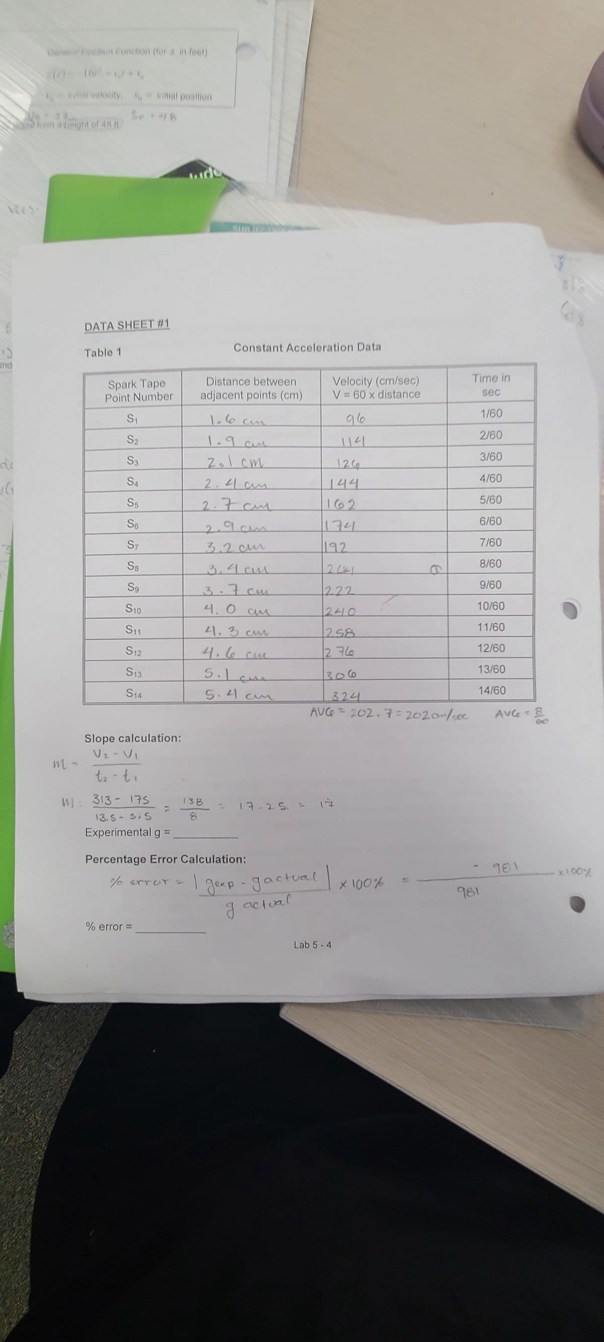 and
G
Geners Position Function (for & in feet)
16/+*+
Intial velocity,
and hom a geight of 48 It
m-
initial position
Se **8
DATA SHEET #1
Table 1
Spark Tape
Point Number
S₁
S₂
S3
S4
S5
S6
S7
S8
S9
S10
S11
S12
S13
S14
Slope calculation:
V₂-V₁
t₂-t₁
M = 313 - 175
2
13.S-S/S
Experimental g =
=
% error =
Constant Acceleration Data
% error =
Distance between
adjacent points (cm)
1.6 c
1.9 cm
201 cm
2.4 cm
2.7 cm
3.2 смг
3.4 cm
3.7cm
4.0 cm
41. 3 cm
4.6 cm
5.1
5.4 a
Percentage Error Calculation:
Velocity (cm/sec)
V = 60 x distance
126
144
162
174
192
138 = 17.25. = 17
8
1 gexp - gactual
декр
g actual
2041
222
2410
12.58
12 76
306
324
AUG = 202.7 = 2020-~/sec
Lab 5-4
* 100%
Time in
sec
1/60
2/60
3/60
4/60
5/60
6/60
7/60
8/60
9/60
10/60
11/60
12/60
13/60
14/60
Avce = 80
- 981
981
x 100%