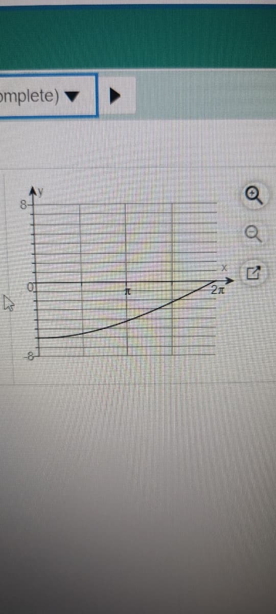 Sure! Here is the transcribed content along with an explanation of the graph and its elements:

---

**Understanding Linear Equations and Graphs**

**Graph of a Linear Function**

In this lesson, we will examine the graph of a specific linear function. The graph dated below visually represents the equation \( y = x^2 \), a fundamental nonlinear function where the output \( y \) is the square of the input \( x \).

**Description of the Graph:**

- **Coordinate System:** 
  The graph is plotted on a standard Cartesian coordinate system with the \( x \)-axis (horizontal) and \( y \)-axis (vertical). Both axes are labeled appropriately with arrows indicating the positive direction.

- **Scale:**
  The \( x \)-axis ranges from 0 to \( 2π \), while the \( y \)-axis ranges from -8 to 8. The graph includes grid lines to aid in locating points accurately.

- **Function Plot:**
  The plotted curve intercepts the origin (0,0) and has key labeled points at \( π \) on the x-axis. At \( x = π \) and \( x = 2π \), the function provides corresponding \( y \)-values based on the square of the input \( x \).

Each critical point such as \( π \) and \( 2π \) is marked on the graph for reference, indicating where the function hits these notable values.

Understanding this graph helps in grasping the behavior of quadratic functions, their growth patterns, and their symmetric properties. 

**Key Points:**
1. **Intercept:** The graph passes through the origin (0,0).
2. **Shape:** The curve is a parabola opening upward since it plots a quadratic function.
3. **Critical Values:** Key points of \( π \) and \( 2π \) are marked on the \( x \)-axis, showing the function's values at these inputs.

By analyzing and plotting these functions, you can better understand how changes in the input \( x \) affect the output \( y \) in quadratic equations.

---

This explanation provides a detailed description and educational insight into the graph presented, suitable for an educational website.