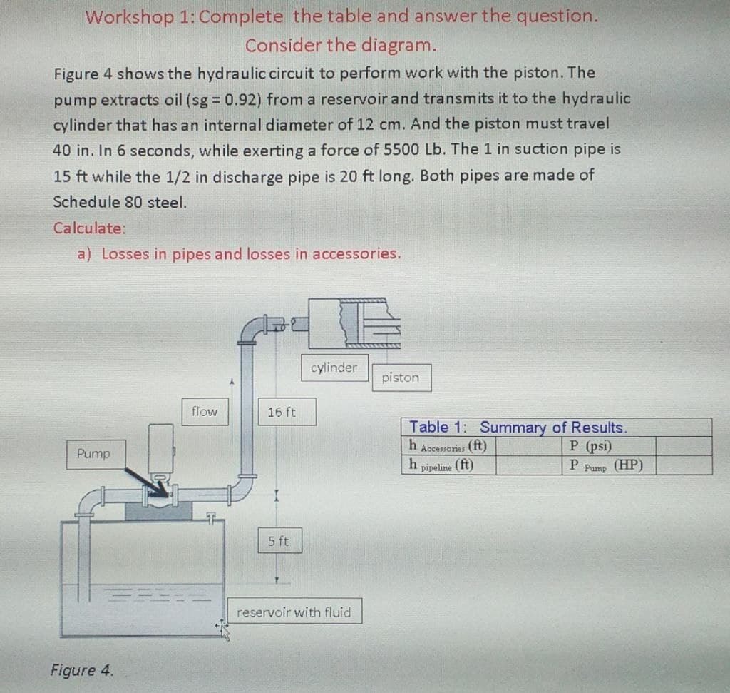 Workshop 1: Complete the table and answer the question.
Consider the diagram.
Figure 4 shows the hydraulic circuit to perform work with the piston. The
pump extracts oil (sg = 0.92) from a reservoir and transmits it to the hydraulic
cylinder that has an internal diameter of 12 cm. And the piston must travel
40 in. In 6 seconds, while exerting a force of 5500 Lb. The 1 in suction pipe is
15 ft while the 1/2 in discharge pipe is 20 ft long. Both pipes are made of
Schedule 80 steel.
Calculate:
a) Losses in pipes and losses in accessories.
cylinder
piston
flow
16 ft
Table 1: Summary of Results.
P (psi)
h Accessories (ft)
Pump
pipeline (ft)
P Pump (HP)
5 ft
reservoir with fluid
Figure 4.
