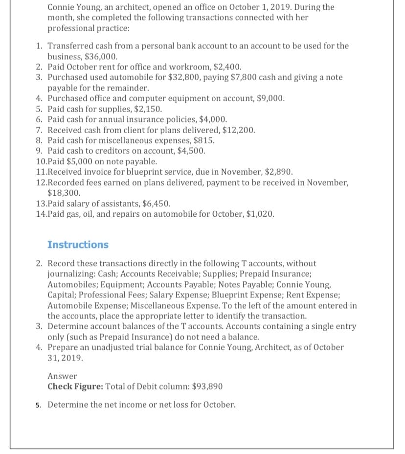 Connie Young, an architect, opened an office on October 1, 2019. During the
month, she completed the following transactions connected with her
professional practice:
1. Transferred cash from a personal bank account to an account to be used for the
business, $36,000.
2. Paid October rent for office and workroom, $2,400.
3. Purchased used automobile for $32,800, paying $7,800 cash and giving a note
payable for the remainder.
4. Purchased office and computer equipment on account, $9,000.
5. Paid cash for supplies, $2,150.
6. Paid cash for annual insurance policies, $4,000.
7. Received cash from client for plans delivered, $12,200.
8. Paid cash for miscellaneous expenses, $815.
9. Paid cash to creditors on account, $4,500.
10.Paid $5,000 on note payable.
11.Received invoice for blueprint service, due in November, $2,890.
12.Recorded fees earned on plans delivered, payment to be received in November,
$18,300.
13.Paid salary of assistants, $6,450.
14.Paid gas, oil, and repairs on automobile for October, $1,020.
Instructions
2. Record these transactions directly in the following T accounts, without
journalizing: Cash; Accounts Receivable; Supplies; Prepaid Insurance;
Automobiles; Equipment; Accounts Payable; Notes Payable; Connie Young,
Capital; Professional Fees; Salary Expense; Blueprint Expense; Rent Expense;
Automobile Expense; Miscellaneous Expense. To the left of the amount entered in
the accounts, place the appropriate letter to identify the transaction.
3. Determine account balances of the T accounts. Accounts containing a single entry
only (such as Prepaid Insurance) do not need a balance.
4. Prepare an unadjusted trial balance for Connie Young, Architect, as of October
31, 2019.
Answer
Check Figure: Total of Debit column: $93,890
5. Determine the net income or net loss for October.
