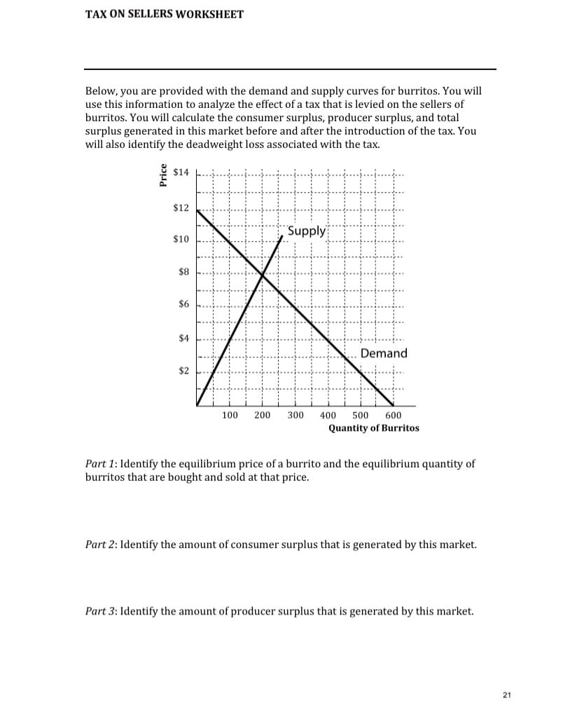 TAX ON SELLERS WORKSHEET
Below, you are provided with the demand and supply curves for burritos. You will
use this information to analyze the effect of a tax that is levied on the sellers of
burritos. You will calculate the consumer surplus, producer surplus, and total
surplus generated in this market before and after the introduction of the tax. You
will also identify the deadweight loss associated with the tax.
$14
$12
Supply
$10
$8
$6
$4
Demand
$2
100
200
300
400
500
600
Quantity of Burritos
Part 1: Identify the equilibrium price of a burrito and the equilibrium quantity of
burritos that are bought and sold at that price.
Part 2: Identify the amount of consumer surplus that is generated by this market.
Part 3: Identify the amount of producer surplus that is generated by this market.
21
Price
