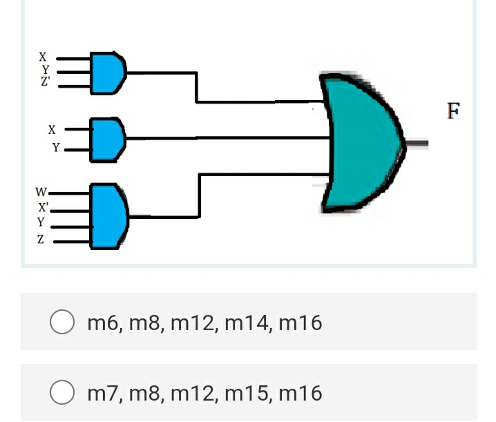 XYZ
W
X'
Y
Z
ED
Y
D
m6, m8, m12, m14, m16
Om7, m8, m12, m15, m16
F