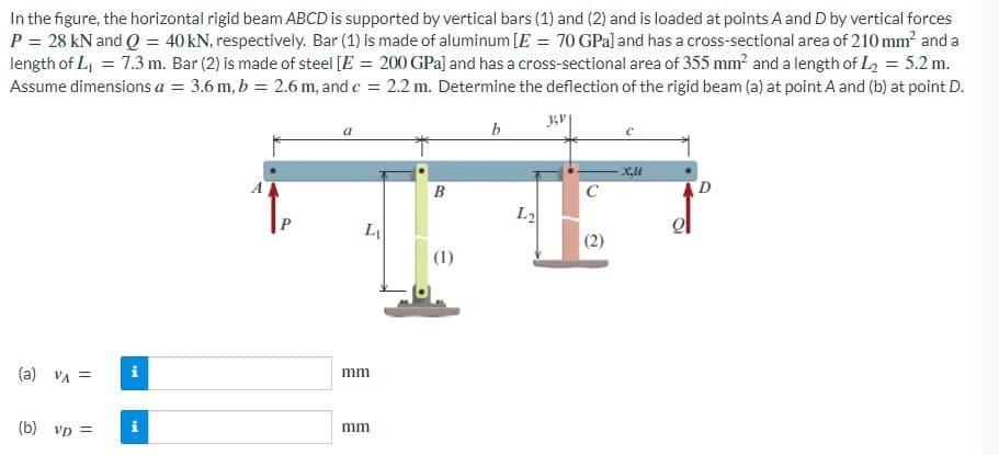 In the figure, the horizontal rigid beam ABCD is supported by vertical bars (1) and (2) and is loaded at points A and D by vertical forces
P = 28 kN and Q = 40 kN, respectively. Bar (1) is made of aluminum [E = 70 GPa] and has a cross-sectional area of 210 mm² and a
length of L₁ = 7.3 m. Bar (2) is made of steel [E = 200 GPa] and has a cross-sectional area of 355 mm² and a length of L₂ = 5.2 m.
Assume dimensions a = 3.6 m, b = 2.6 m, and c = 2.2 m. Determine the deflection of the rigid beam (a) at point A and (b) at point D.
(a) VA =
(b) VD =
i
tel
L₁
mm
mm
B
(1)
b
L₂
3,V
C
(2)
X₂U
D