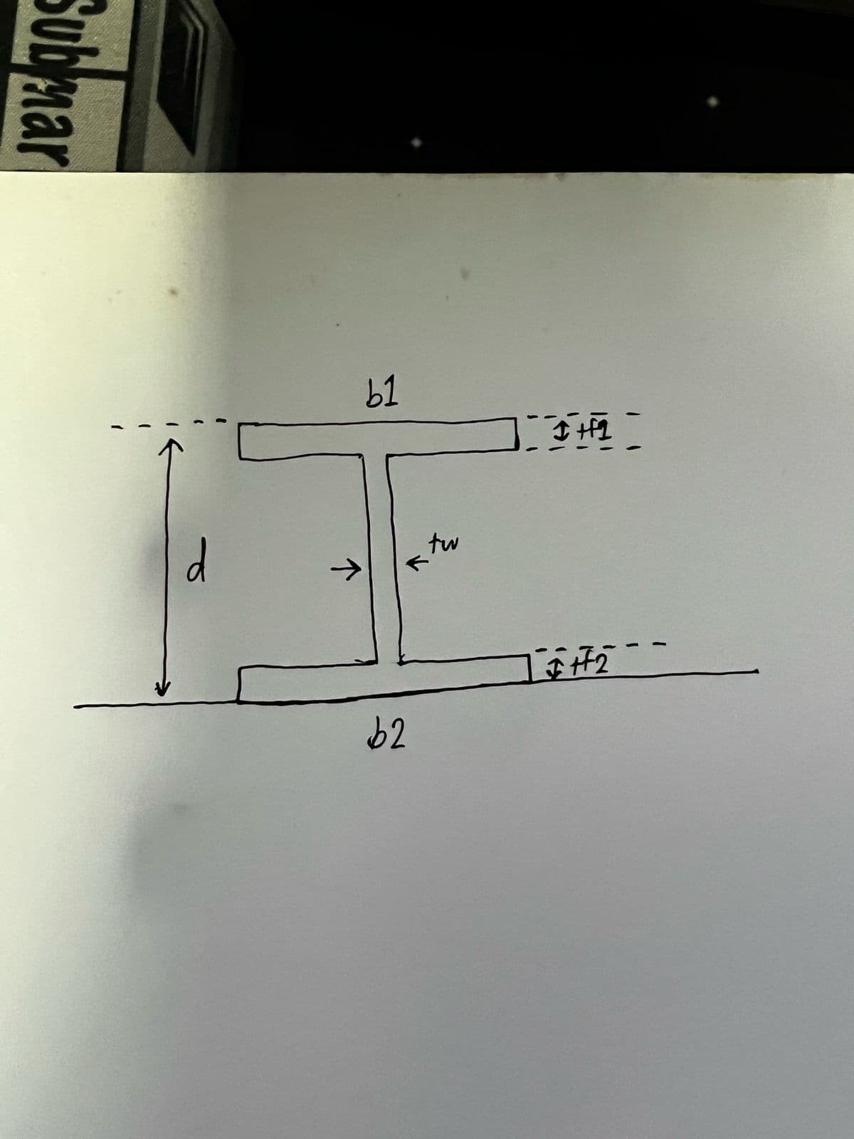 Submar
d
b1
tw
←
b2
|$+₂=
1 € ++2