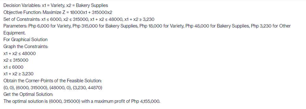 Decision Variables: x1= Variety, x2 = Bakery Supplies
Objective Function: Maximize Z=18000x1+315000x2
Set of Constraints: x1 ≤ 6000, x2 ≤ 315000, x1 + x2 < 48000, x1 + x2 ≥ 3,230
Parameters: Php 6,000 for Variety, Php 315,000 for Bakery Supplies, Php 18,000 for Variety, Php 48,000 for Bakery Supplies, Php 3,230 for Other
Equipment.
For Graphical Solution
Graph the Constraints:
x1 + x2 < 48000
x2 ≤ 315000
x1 ≤ 6000
x1 + x2 ≥ 3,230
Obtain the Corner-Points of the Feasible Solution:
(0, 0), (6000, 315000), (48000, 0), (3,230, 44870)
Get the Optimal Solution:
The optimal solution is (6000, 315000) with a maximum profit of Php 4,155,000.