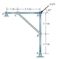 4 kN
-1.5 m-
E
D
1.5 m
B
1.5 m
