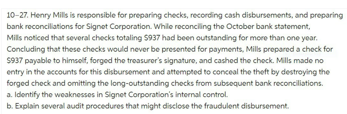 10-27. Henry Mills is responsible for preparing checks, recording cash disbursements, and preparing
bank reconciliations for Signet Corporation. While reconciling the October bank statement,
Mills noticed that several checks totaling $937 had been outstanding for more than one year.
Concluding that these checks would never be presented for payments, Mills prepared a check for
$937 payable to himself, forged the treasurer's signature, and cashed the check. Mills made no
entry in the accounts for this disbursement and attempted to conceal the theft by destroying the
forged check and omitting the long-outstanding checks from subsequent bank reconciliations.
a. Identify the weaknesses in Signet Corporation's internal control.
b. Explain several audit procedures that might disclose the fraudulent disbursement.