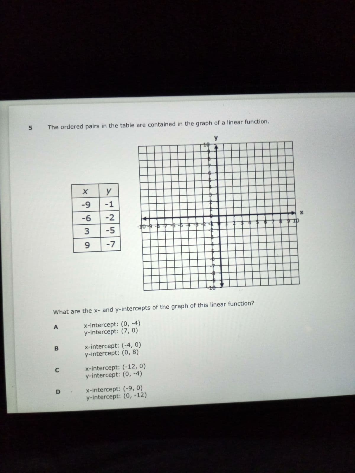 5.
The ordered pairs in the table are contained in the graph of a linear function.
y
10
y
-9
-1
-6
-2
-10
3
-5
9.
-7
What are the x- and y-intercepts of the graph of this linear function?
x-intercept: (0, -4)
y-intercept: (7, 0)
A
x-intercept: (-4, 0)
y-intercept: (0, 8)
x-intercept: (-12, 0)
y-intercept: (0, -4)
C
x-intercept: (-9, 0)
y-intercept: (0, -12)
D .
