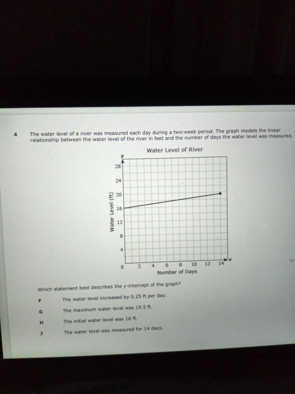 The water level of a river was measured each day during a two-week period. The graph models the linear
relationship between the water level of the river in feet and the number of days the water level was measured.
4
Water Level of River
y.
24
20
16
12
8.
4.
4 6 8
Number of Days
0 2
10 12 14
Which statement best describes the y-intercept of the graph?
The water level increased by 0.25 ft per day.
The maximum water level was 19.5 ft.
HA
The initial water level was 16 ft.
The water level was measured for 14 days.
Water Level (ft)
28
