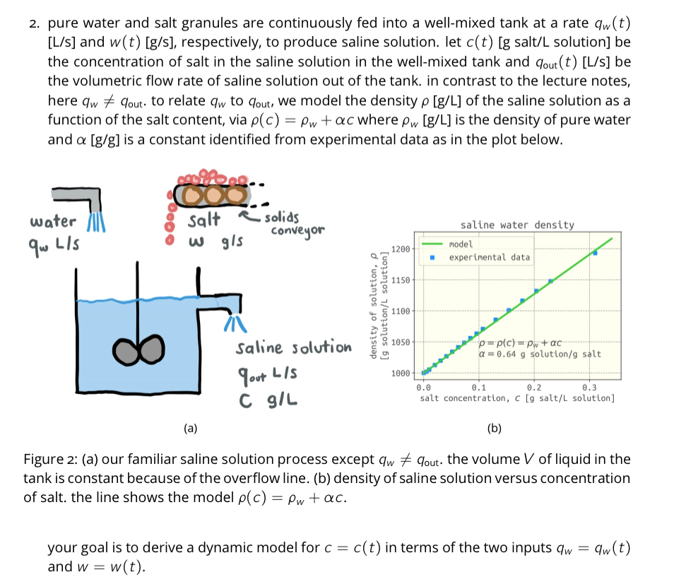 2. pure water and salt granules are continuously fed into a well-mixed tank at a rate qw(t)
[L/s] and w(t) [g/s], respectively, to produce saline solution. let c(t) [g salt/L solution] be
the concentration of salt in the saline solution in the well-mixed tank and qout (t) [L/s] be
the volumetric flow rate of saline solution out of the tank. in contrast to the lecture notes,
here qw # qout. to relate qw to qout, we model the density p [g/L] of the saline solution as a
function of the salt content, via p(c) = Pw+ac where pw [g/L] is the density of pure water
and a [g/g] is a constant identified from experimental data as in the plot below.
Salt solids
w gls
water
saline water density
conveyor
qw LIs
model
1200-
experimental data
1150
1100 -
saline solution
p=p(c) = pw+ ac-
a = 0.64 g solution/g salt
1050
Jout LIS
C g/L
1000
0.0
0.1
0.2
0.3
salt concentration, c [g salt/L solution]
(a)
(b)
Figure 2: (a) our familiar saline solution process except qw # qout. the volume V of liquid in the
tank is constant because of the overflow line. (b) density of saline solution versus concentration
of salt. the line shows the model p(c) = Pw + ac.
qw(t)
your goal is to derive a dynamic model for c = c(t) in terms of the two inputs qw =
and w = w(t).
density of solution, p
Ig solution/L solution]
