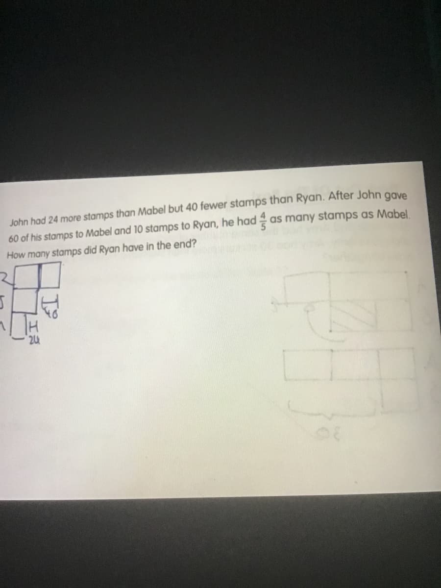 John had 24 more stamps than Mabel but 40 fewer stamps than Ryan. After John
60 of his stamps to Mabel and 10 stamps to Ryan, he had
How many stamps did Ryan have in the end?
gave
as many stamps as Mabel.
24
