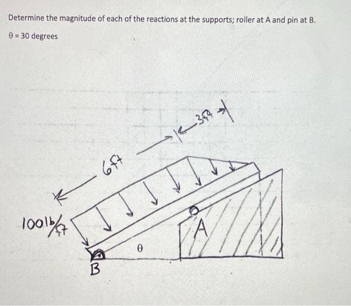 Determine the magnitude of each of the reactions at the supports; roller at A and pin at B.
0 = 30 degrees
%3!
359
6ft
loo1%
