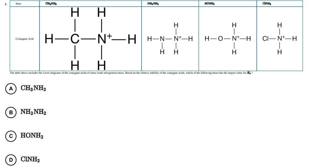 3.
Base
CH,NH,
NH, NH,
HÔNH,
CINH,
нн
H
H
H-C-N*-H H-N- N-H
Н—О— N*—н
CI- N+-H
Conjugate Acid
H
H
н
The table above includes the Lewis diagrams of the conjugate acids of some weak nitrogenous bases. Based on the relative stability of the conjugate acids, which of the following bases has the largest value for K
A
CH3 NH2
в) NH:NH2
с) HONH>
CINH2
I-
