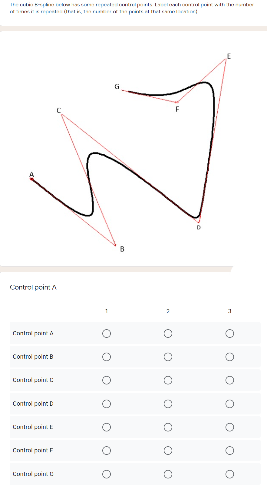 The cubic B-spline below has some repeated control points. Label each control point with the number
of times it is repeated (that is, the number of the points at that same location).
G
C
В
Control point A
1
2
Control point A
Control point B
Control point C
Control point D
Control point E
Control point F
Control point G
