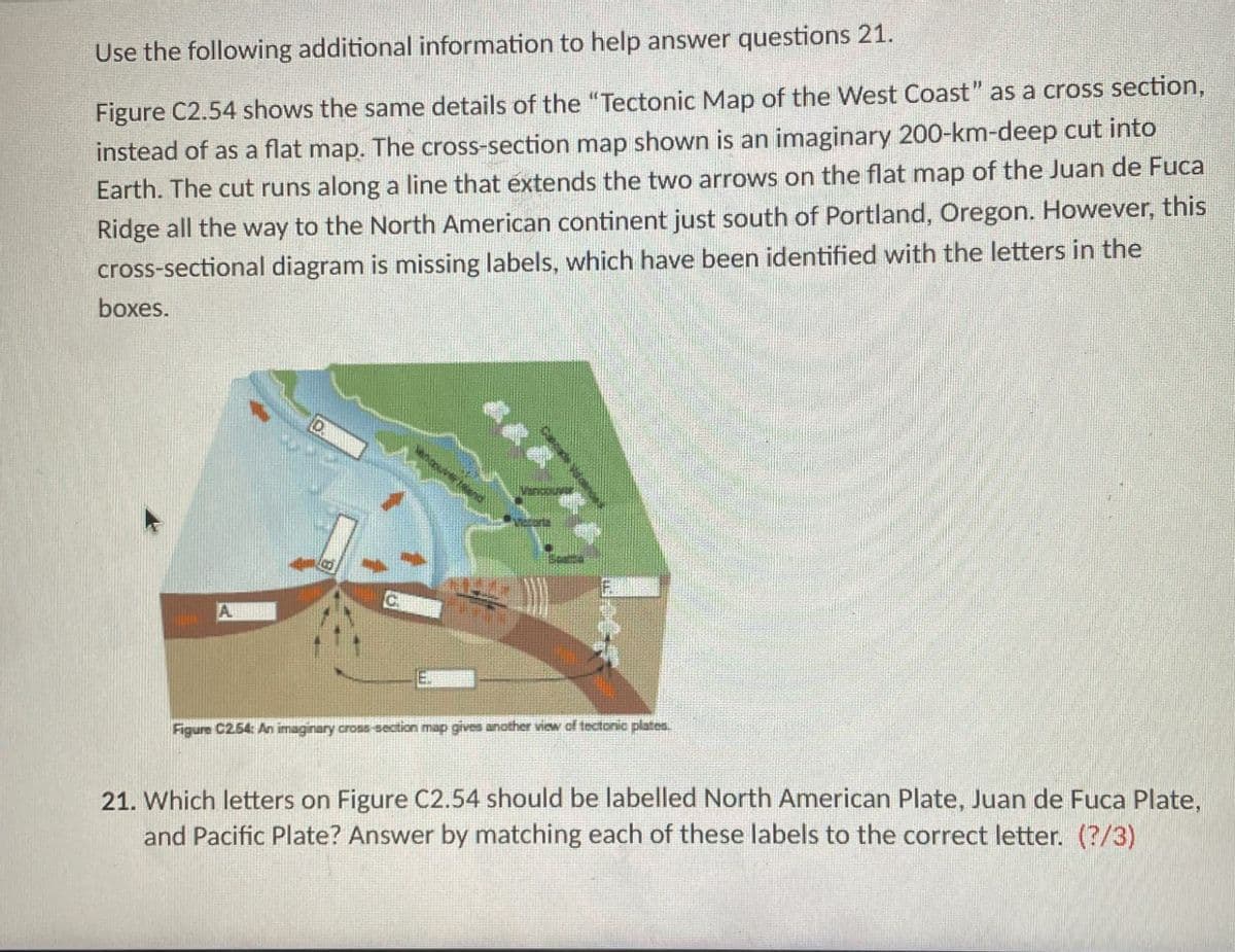 Use the following additional information to help answer questions 21.
Figure C2.54 shows the same details of the "Tectonic Map of the West Coast" as a cross section,
instead of as a flat map. The cross-section map shown is an imaginary 200-km-deep cut into
Earth. The cut runs along a line that extends the two arrows on the flat map of the Juan de Fuca
Ridge all the way to the North American continent just south of Portland, Oregon. However, this
cross-sectional diagram is missing labels, which have been identified with the letters in the
boxes.
Figure C2.54: An imaginary cross-section map gives another view of tectonic plates.
21. Which letters on Figure C2.54 should be labelled North American Plate, Juan de Fuca Plate,
and Pacific Plate? Answer by matching each of these labels to the correct letter. (?/3)