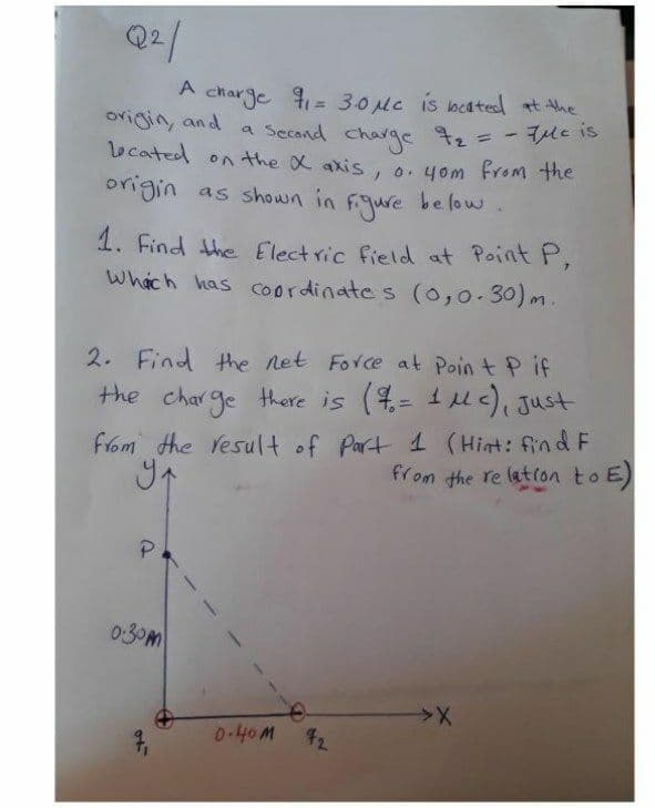 Q2/
A
charge 1= 30MC is bated at the
origin, and
a Secand Charae 72=-7Me is
ecated on the X axis, o.yom from the
%3D
origin as shown in Fqure be low.
1. Find the Electric field at Point P,
Which has coordinates (0,0.30)m
2. Find the net Force at Poin t P if
1H), Just
the charge there is (4- 1Mc), just
%3D
flom the result of Part 1 (Hint: find F
from the re latron to E
0:30M
0-40M
72
