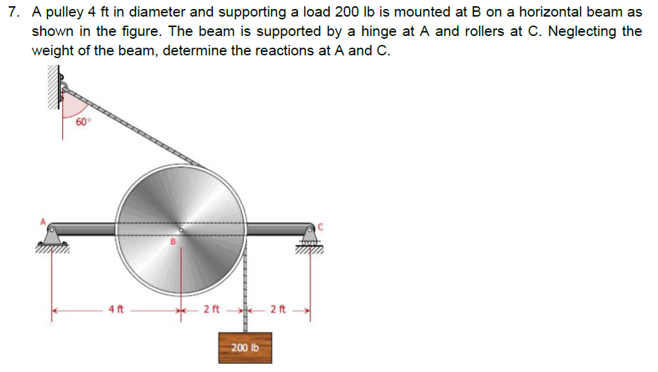 7. A pulley 4 ft in diameter and supporting a load 200 Ib is mounted at B on a horizontal beam as
shown in the figure. The beam is supported by a hinge at A and rollers at C. Neglecting the
weight of the beam, determine the reactions at A and C.
60°
4 ft
2 ft
2 ft →
200 lb
