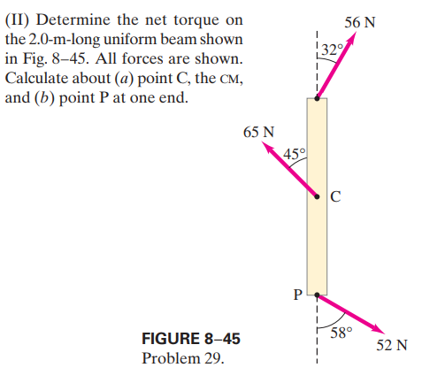 (II) Determine the net torque on
the 2.0-m-long uniform beam shown
in Fig. 8–45. All forces are shown.
Calculate about (a) point C, the CM,
and (b) point P at one end.
56 N
32
65 N
45
C
58°
FIGURE 8–45
52 N
Problem 29.
