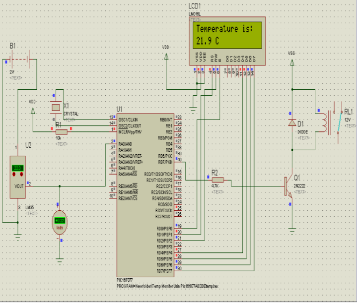 B1
2V
<TEXT>
22.0
VOUT
VDD-
OF
U2
3 LM35
<TEXT>
R1
CRYSTAL
<TEXT>
+0.22
Voltr
13
141
1⁰
Bek HORAS
U1
7⁰
DSC1/CLKIN
DSC2/CLKOUT
MCLR/V/pp/TH/
RADIANO
RA1/AN
RAZIANZREF.
RAGIANG/REF+
VDD-
REDIANEIRO
REMIANEMAR
REZIANTICS
RBO INT
RB1
RB2
RB3/PGM
R94
RBS
RB6/PGC
FB7/P00
RAATOCK
RASIANASS RCD/T1050/TICK
RC1/T10SW/CDP2
RC2/CCP1
RC3/SCK/SCL
RC4/SDUSDA
RC5/SDO
ROBITXUCK
RCT/ROOT
RDO/PSPO
RD-1/PSP1
RD2/PSP2
RD3/PSP3
RD4/PSP4
RD5/PSP5
RDB/PSPO
RD7/PSP7
34
35
136
37
38
39
40
SE5SSZES $2585828
LCD1
LMOL
TEXT>
Temperature is:
21.9 C
46
I
188 NOO
R2.
47K-
<TEXTA
PIC16F877
PROGRAM Newfolder Temp Monitor Usin Pic181877AC0DEmphex
VSS-
A01
DIODE
• <TEXT>
Q1
2N2222
<TEXP
: ㅏ
12V
<TEXT>