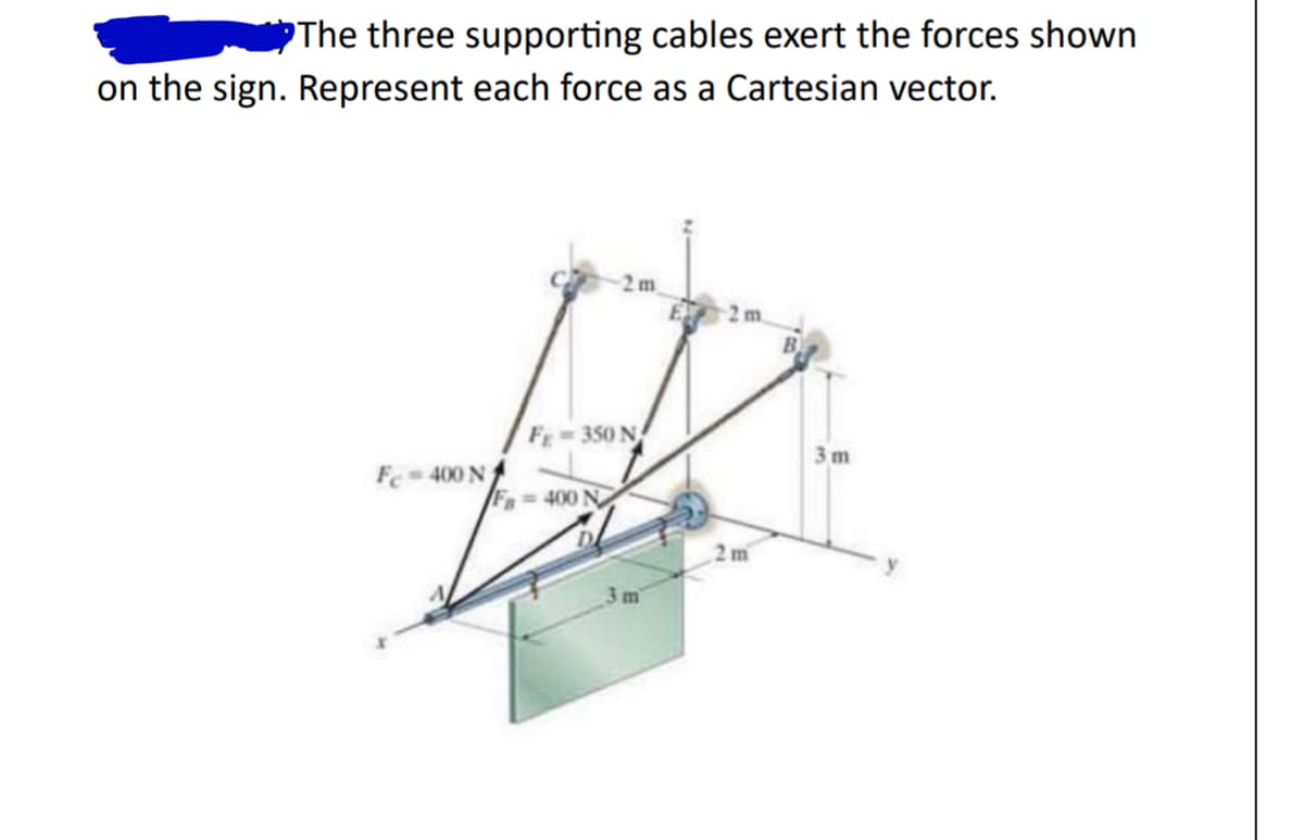 The three supporting cables exert the forces shown
on the sign. Represent each force as a Cartesian vector.
Fe 400 N1
2 m
F-350 N
Fa=400 N
2 m
2m
3m