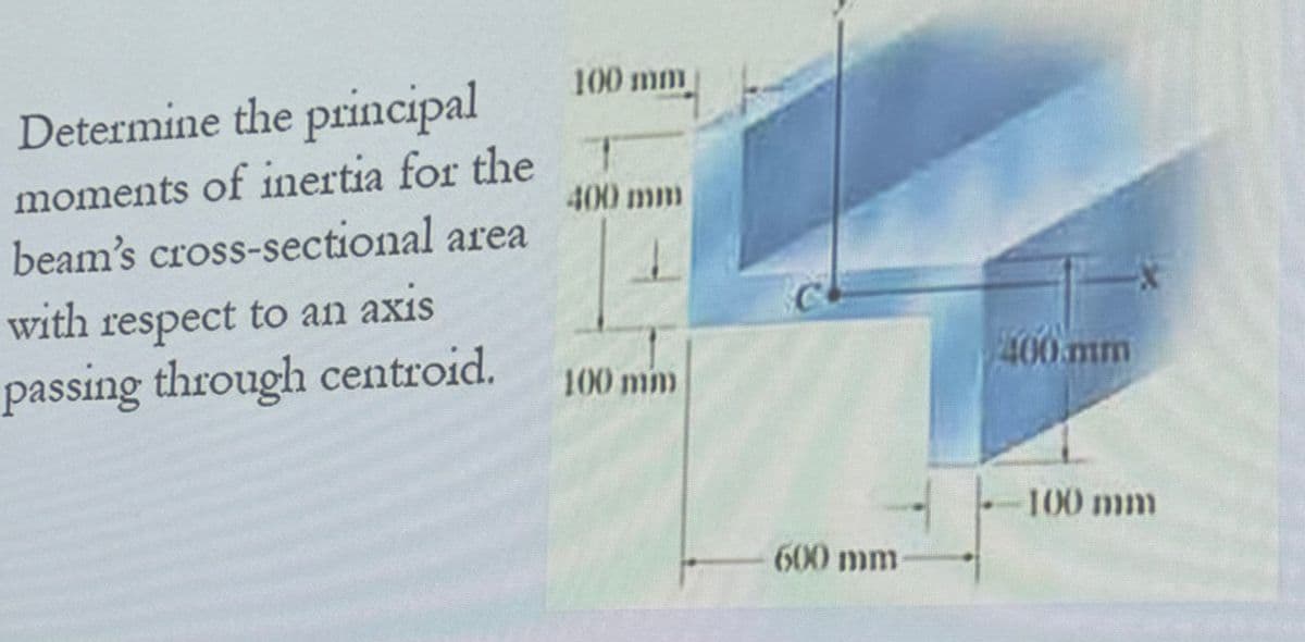 100 mm
Determine the principal
moments of inertia for the T
400 mm
beam's cross-sectional area
with respect to an axis
passing through centroid.
100 mm
600 mm
400 mm
100 mm