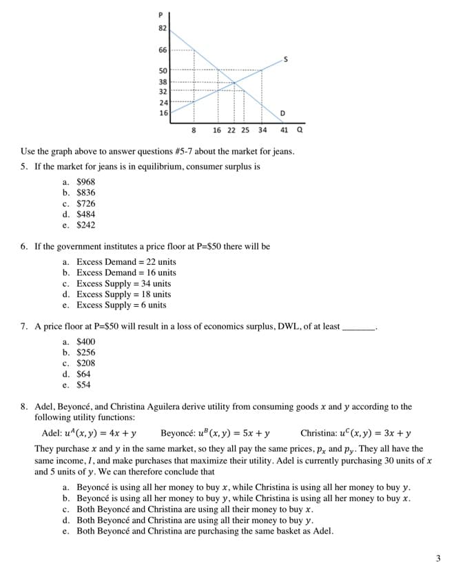 82
66
50
38
32
24
16
D
8.
16 22 25 34
41 Q
Use the graph above to answer questions #5-7 about the market for jeans.
5. If the market for jeans is in equilibrium, consumer surplus is
a. $968
b. $836
c. $726
d. $484
e. $242
6. If the government institutes a price floor at P=$50 there will be
a. Excess Demand = 22 units
b. Excess Demand = 16 units
c. Excess Supply = 34 units
d. Excess Supply = 18 units
e. Excess Supply = 6 units
7. A price floor at P=$50 will result in a loss of economics surplus, DWL, of at least
a. $400
b. $256
c. $208
d. $64
e. $54
8. Adel, Beyoncé, and Christina Aguilera derive utility from consuming goods x and y according to the
following utility functions:
Adel: u^(x, y) = 4x + y
Beyoncé: u* (x, y) = 5x + y
Christina: u (x, y) = 3x + y
They purchase x and y in the same market, so they all pay the same prices, p, and py. They all have the
same income, I, and make purchases that maximize their utility. Adel is currently purchasing 30 units of x
and 5 units of y. We can therefore conclude that
a. Beyoncé is using all her money to buy x, while Christina is using all her money to buy y.
b. Beyoncé is using all her money to buy y, while Christina is using all her money to buy x.
c. Both Beyoncé and Christina are using all their money to buy x.
d. Both Beyoncé and Christina are using all their money to buy y.
e. Both Beyoncé and Christina are purchasing the same basket as Adel.
3
