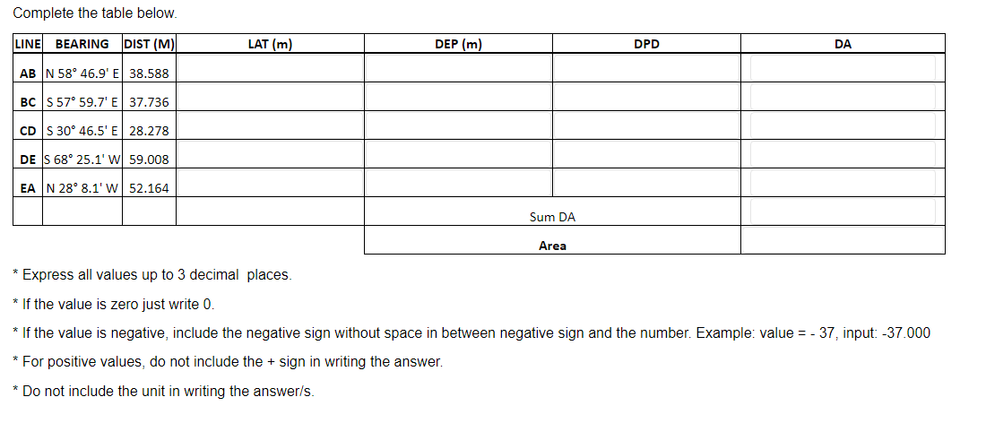 Complete the table below.
LINE BEARING DIST (M)
LAT (m)
DEP (m)
DPD
DA
Aв N 58° 46.9' E 38.588
BC S 57° 59.7' E 37.736
CD S 30° 46.5' E 28.278
DE S 68° 25.1' w 59.008
EA N 28° 8.1' W 52.164
Sum DA
Area
* Express all values up to 3 decimal places.
* If the value is zero just write 0.
* If the value is negative, include the negative sign without space in between negative sign and the number. Example: value = - 37, input: -37.000
* For positive values, do not include the + sign in writing the answer.
* Do not include the unit in writing the answer/s.
